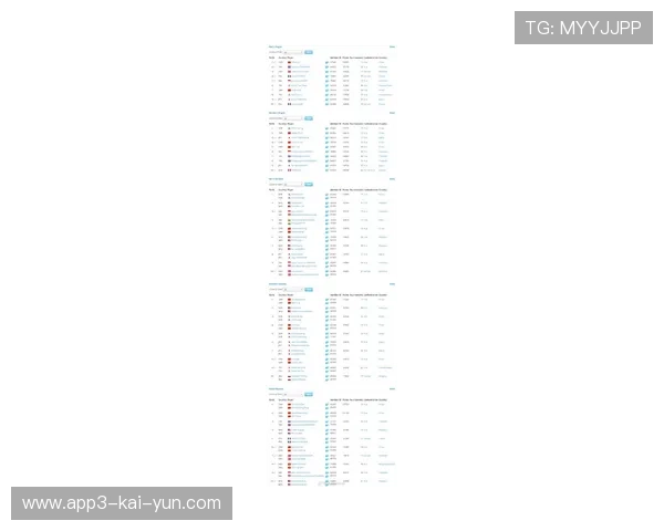 世界羽联排名赛中国选手在赛季末冲刺积分榜名次